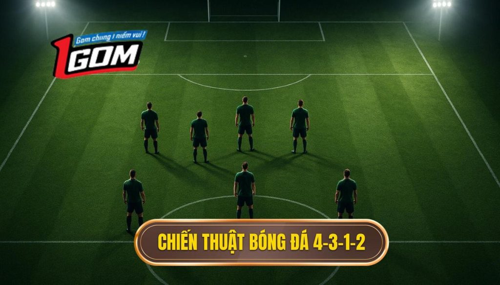 Chiến thuật bóng đá 4-3-1-2