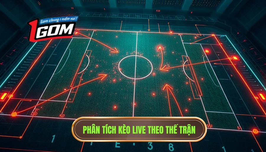 Phân Tích Kèo Live Theo Thế Trận
