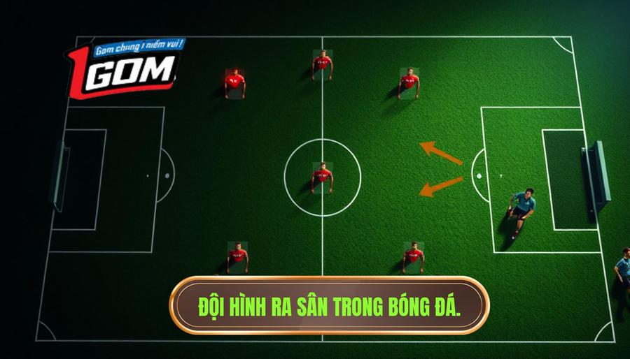 1. Đội Hình Ra Sân Trong Bóng đá.